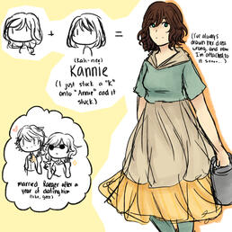 Kannie (Story of Seasons)